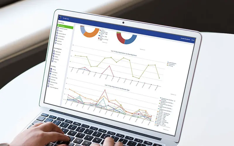 EventReference report charts on laptop