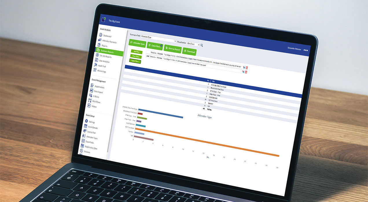 Session attendance reports
